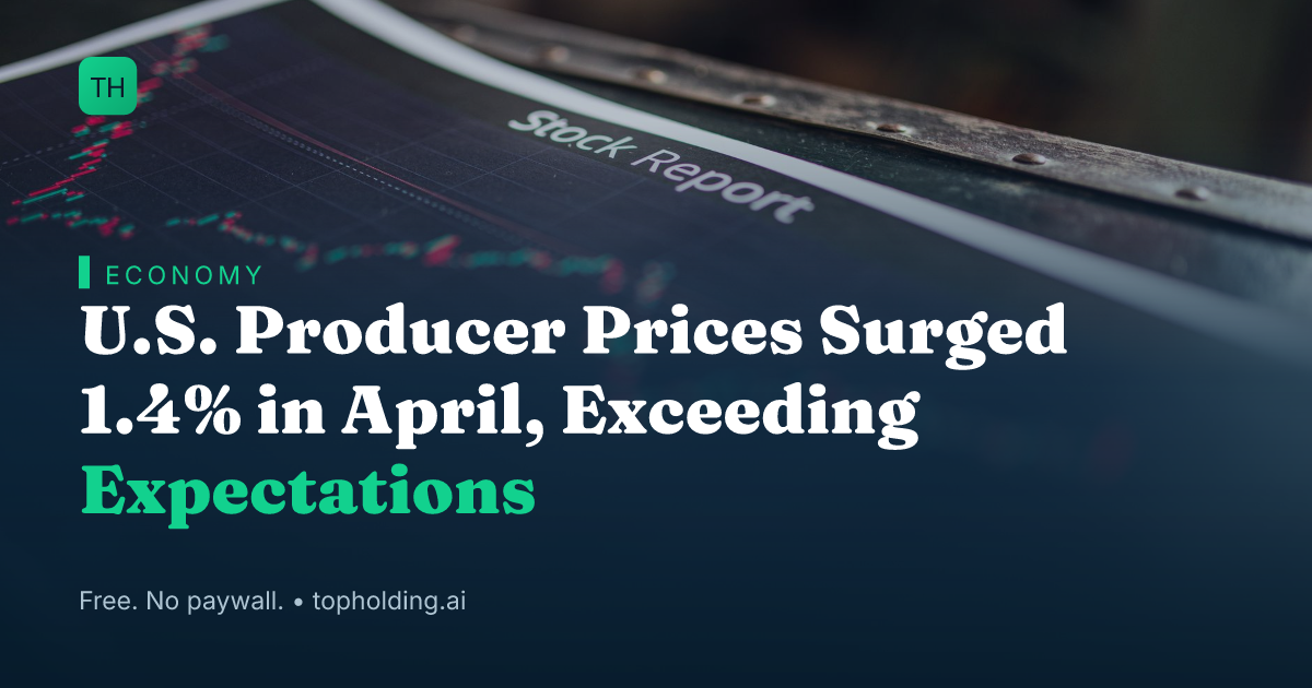 U.S. Producer Prices Surged 1.4% in April, Exceeding Expectations