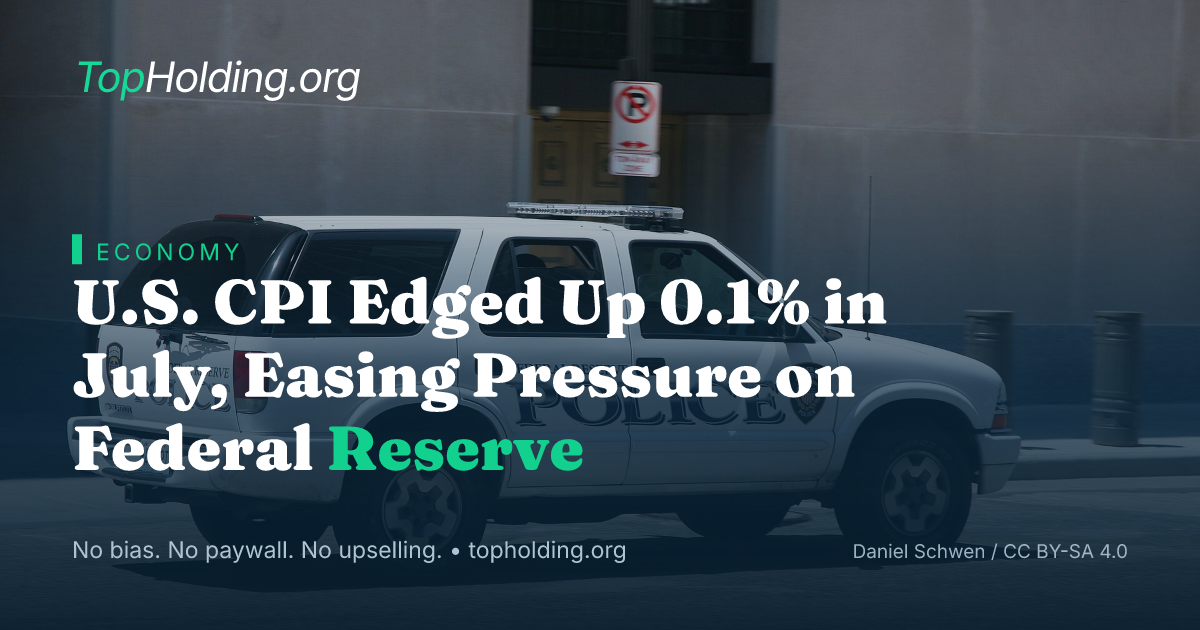 U.S. CPI Edged Up 0.1% in July, Easing Pressure on Federal Reserve