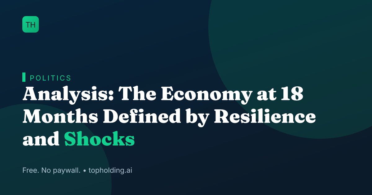 Analysis: The Economy at 18 Months Defined by Resilience and Shocks