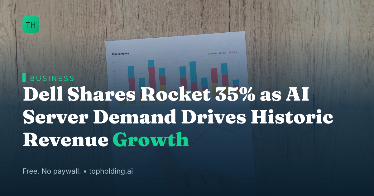 Dell Shares Rocket 35% as AI Server Demand Drives Historic Revenue Growth