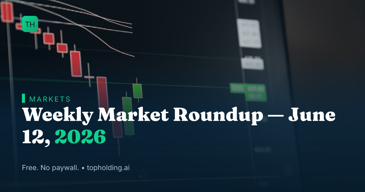 Weekly Market Roundup — June 12, 2026