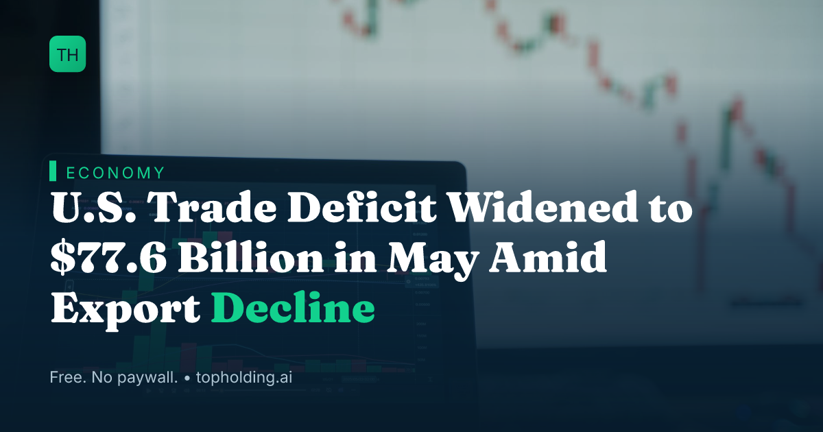 U.S. Trade Deficit Widened to $77.6 Billion in May Amid Export Decline