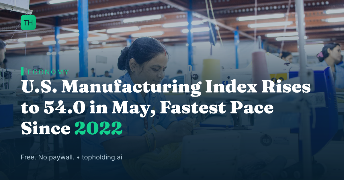 U.S. Manufacturing Index Rises to 54.0 in May, Fastest Pace Since 2022
