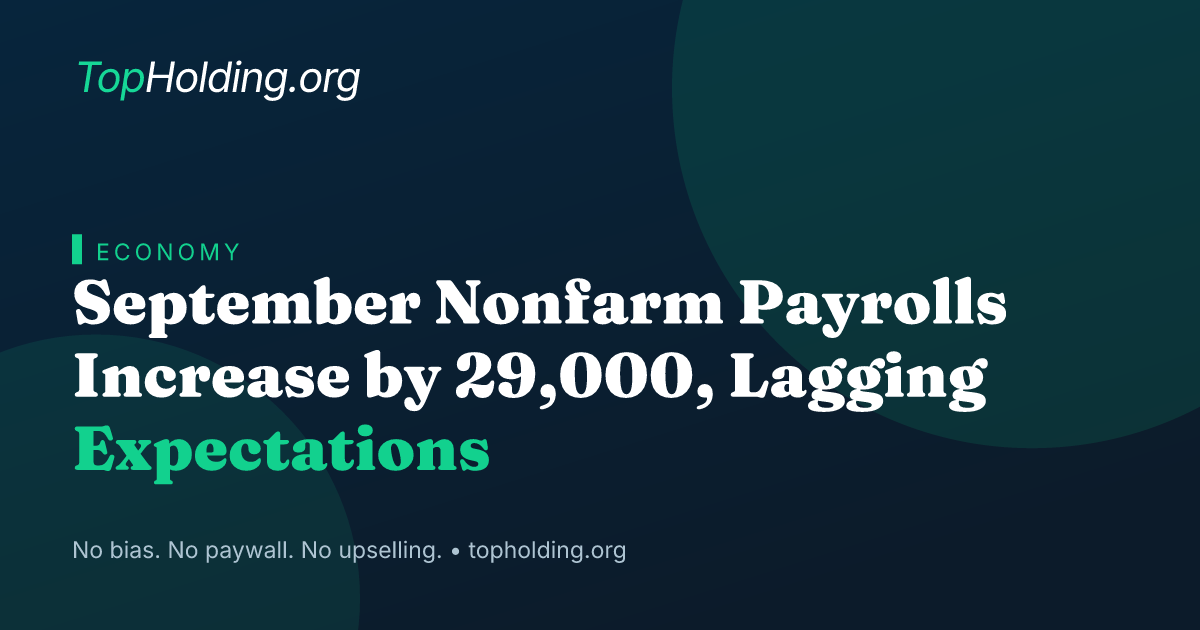 September Nonfarm Payrolls Increase by 29,000, Lagging Expectations