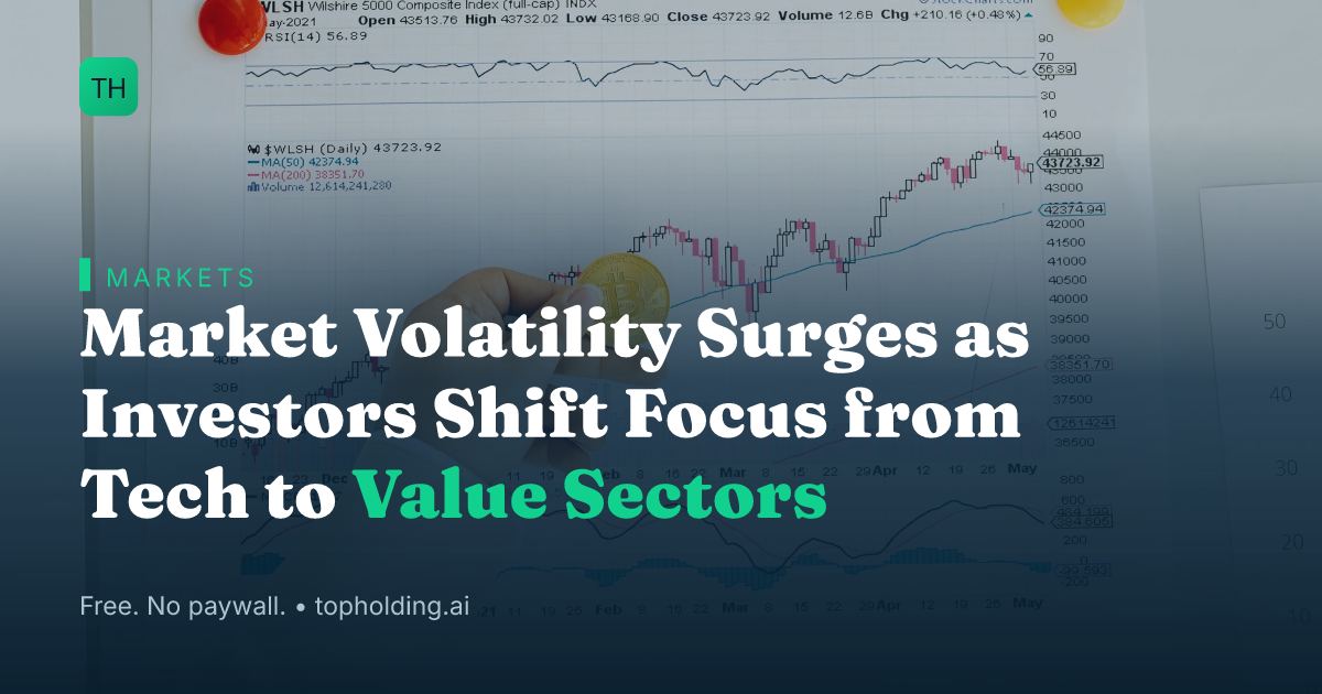 Market Volatility Surges as Investors Shift Focus from Tech to Value Sectors