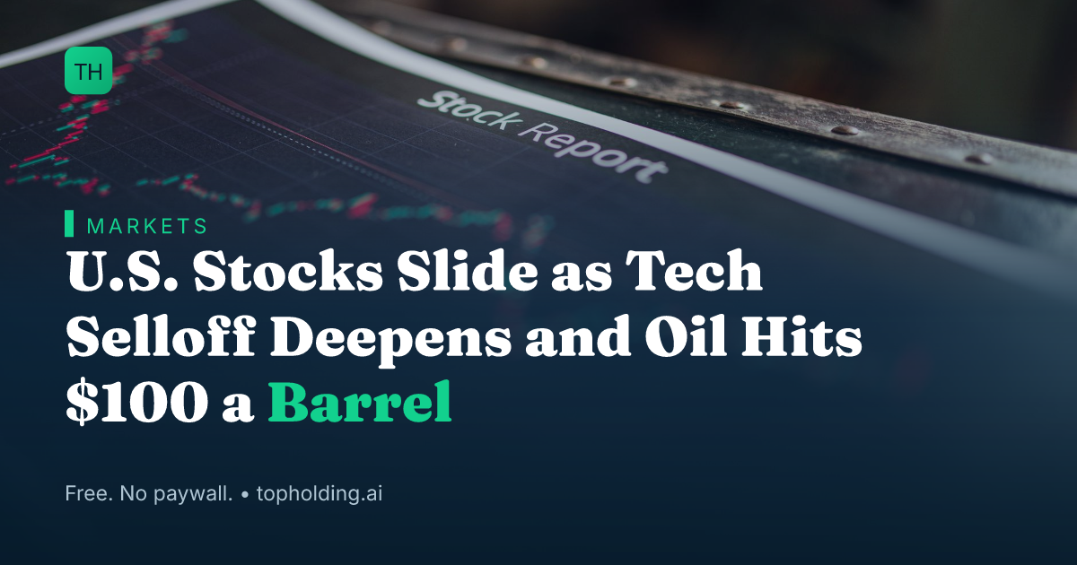 U.S. Stocks Slide as Tech Selloff Deepens and Oil Hits $100 a Barrel