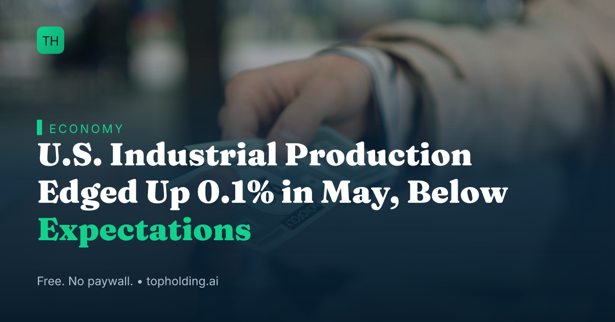 U.S. Industrial Production Edged Up 0.1% in May, Below Expectations