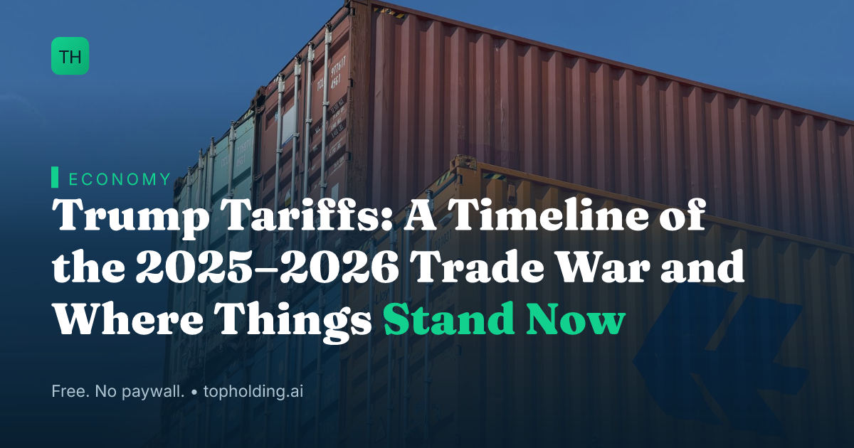 Trump Tariffs: A Timeline of the 2025–2026 Trade War and Where Things Stand Now