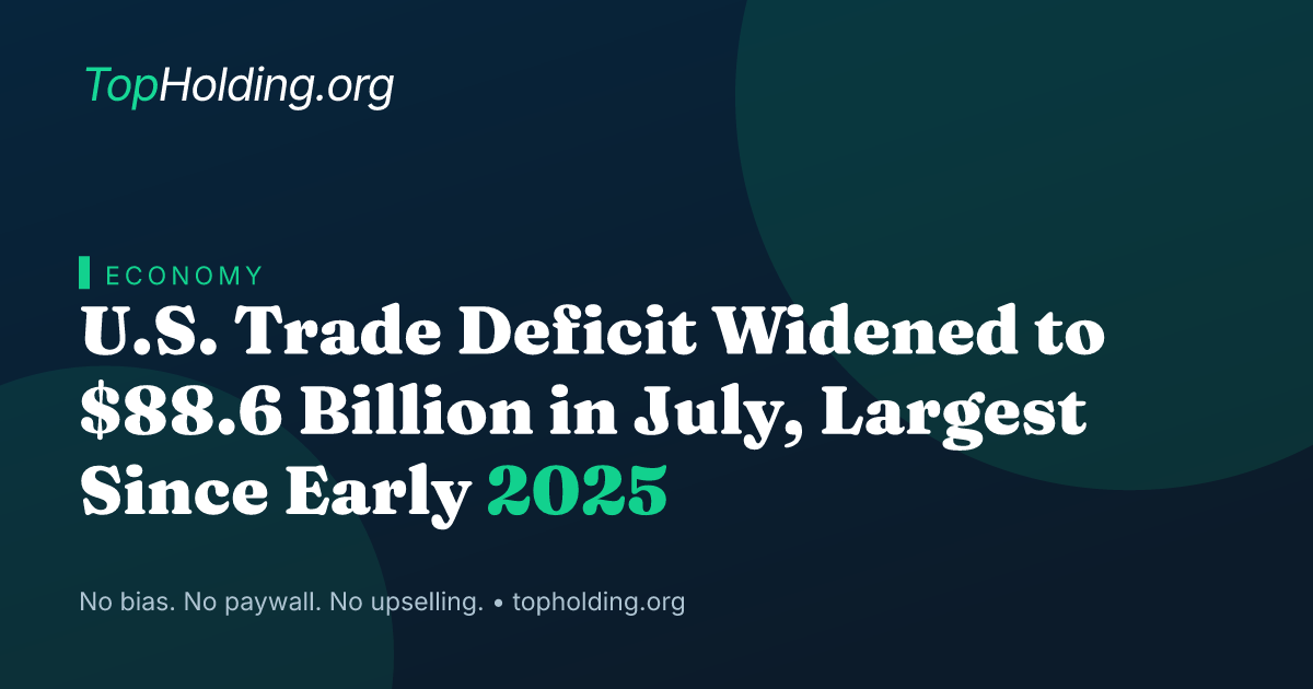 U.S. Trade Deficit Widened to $88.6 Billion in July, Largest Since Early 2025