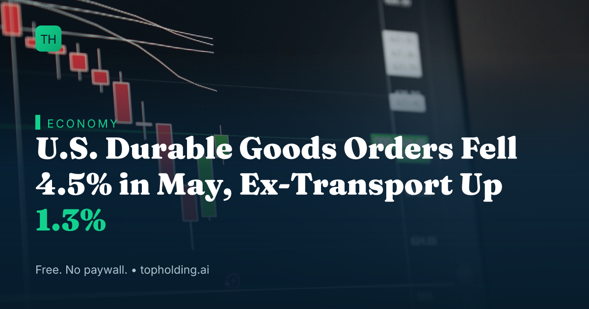 U.S. Durable Goods Orders Fell 4.5% in May, Ex-Transport Up 1.3%
