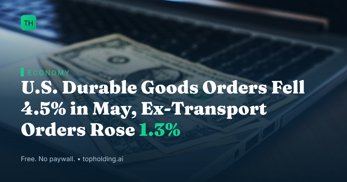 U.S. Durable Goods Orders Fell 4.5% in May, Ex-Transport Orders Rose 1.3%