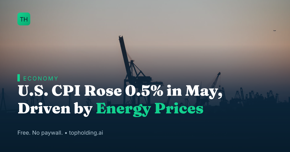 U.S. CPI Rose 0.5% in May, Driven by Energy Prices