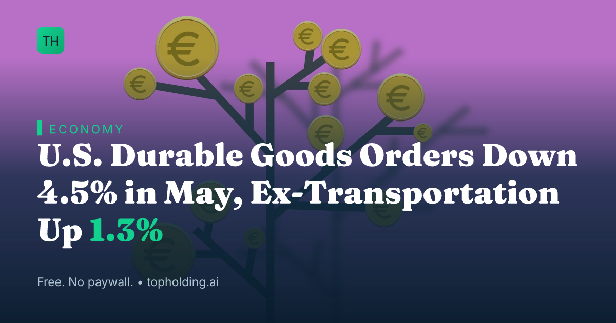 U.S. Durable Goods Orders Down 4.5% in May, Ex-Transportation Up 1.3%