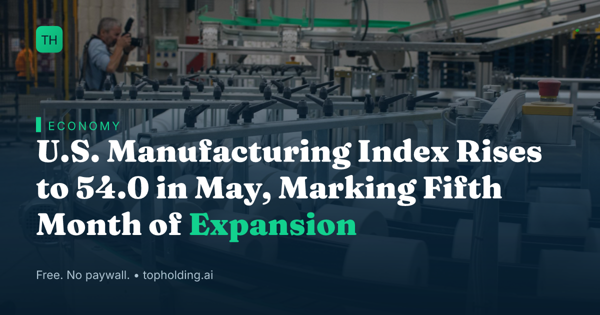 U.S. Manufacturing Index Rises to 54.0 in May, Marking Fifth Month of Expansion