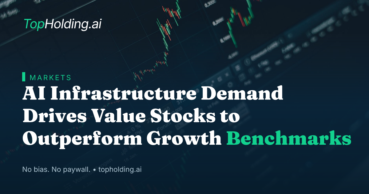 AI Infrastructure Demand Drives Value Stocks to Outperform Growth Benchmarks