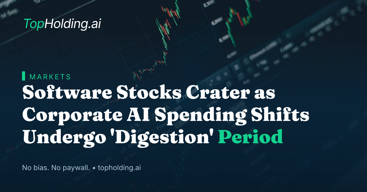 Software Stocks Crater as Corporate AI Spending Shifts Undergo 'Digestion' Period