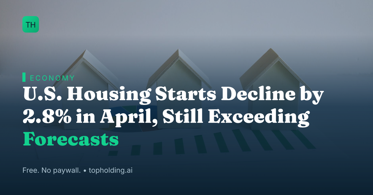 U.S. Housing Starts Decline by 2.8% in April, Still Exceeding Forecasts